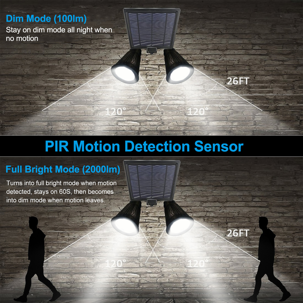 Solarek® Outdoor Motion Sensor Spotlights with Solar Panel product image