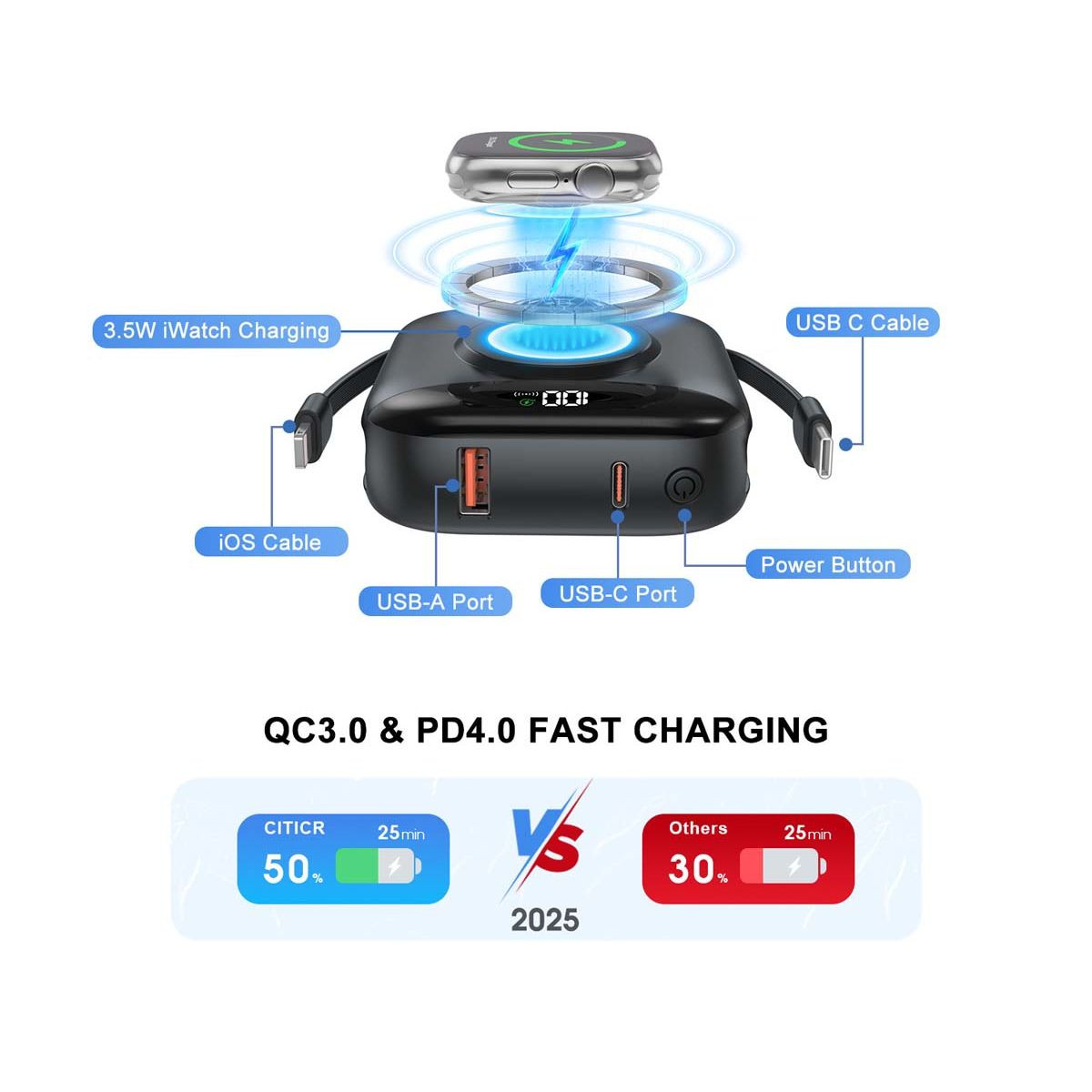 Chain Charge Portable Powerkey product image