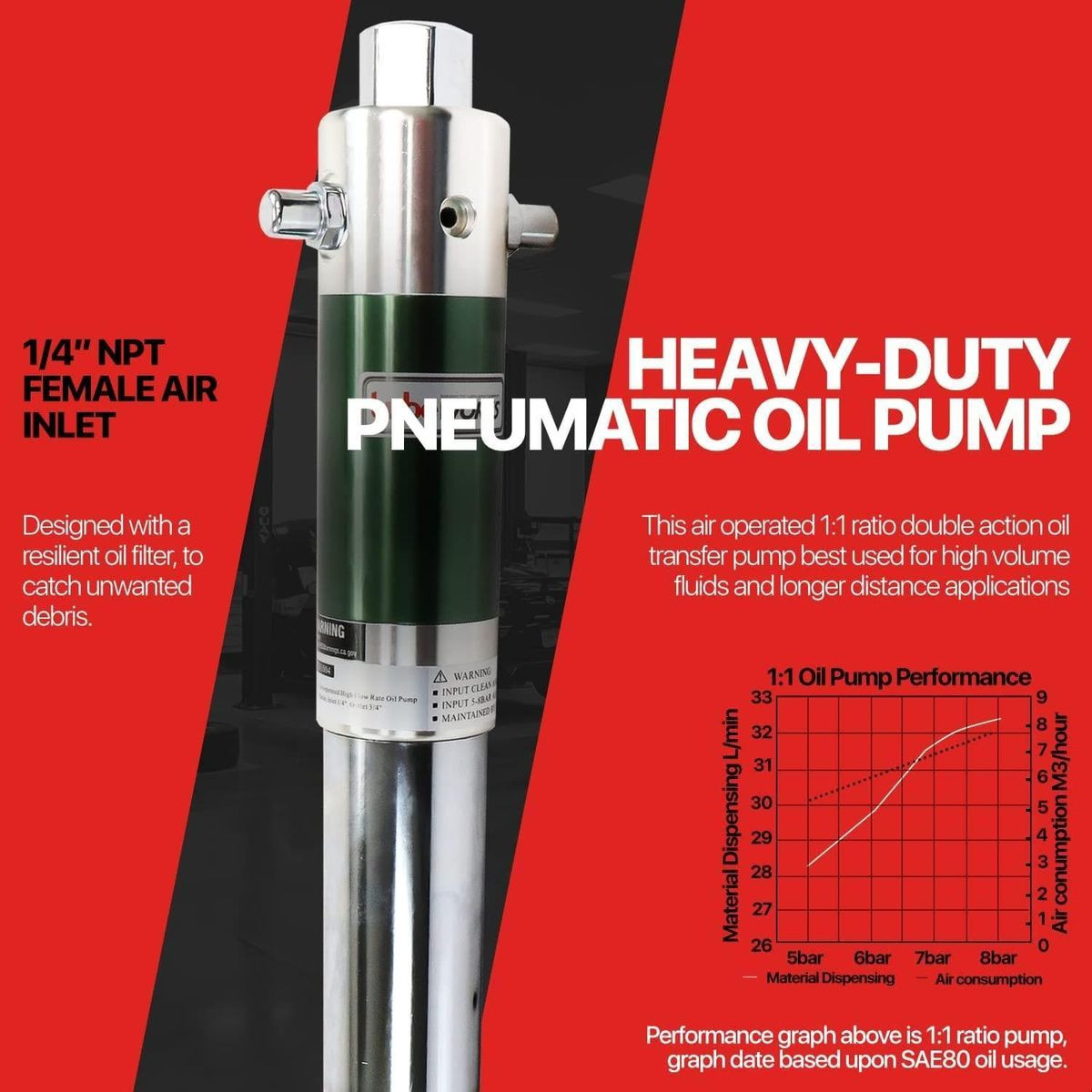 Lubeworks Oil Transfer Drum Pump Double Action 1:1  product image