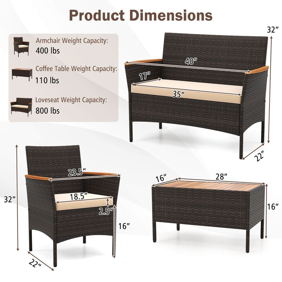 4-Piece Patio Wicker Sofa Set With Coffee Table product image