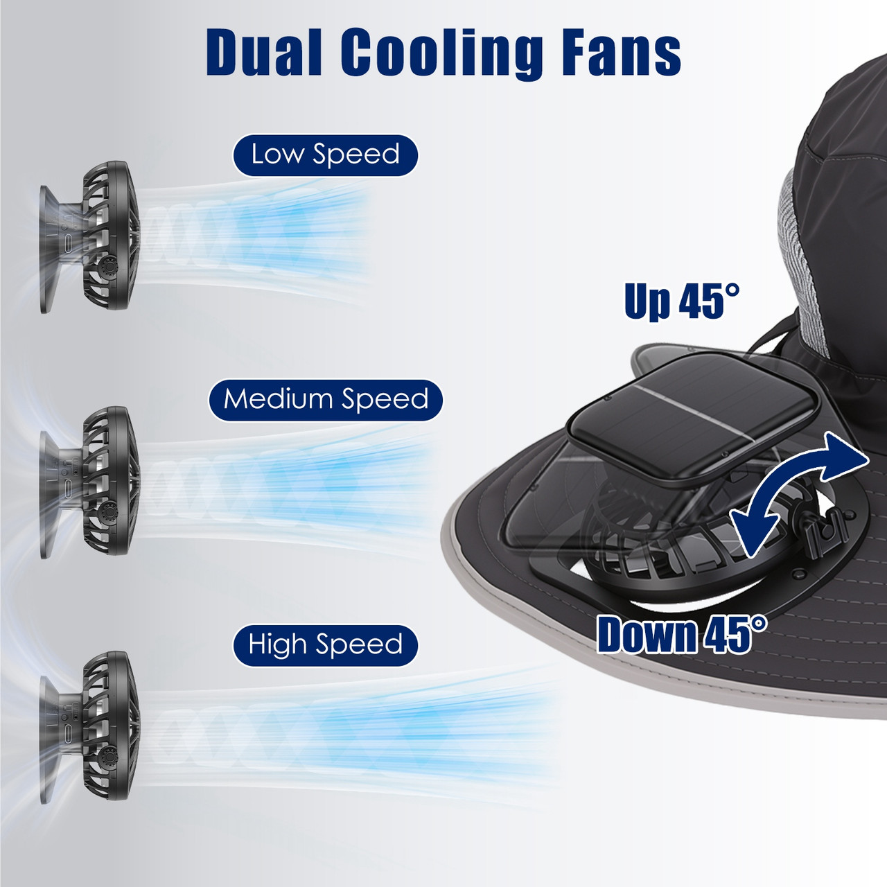 Wide Brim Sun Hat with Dual Cooling Fans product image