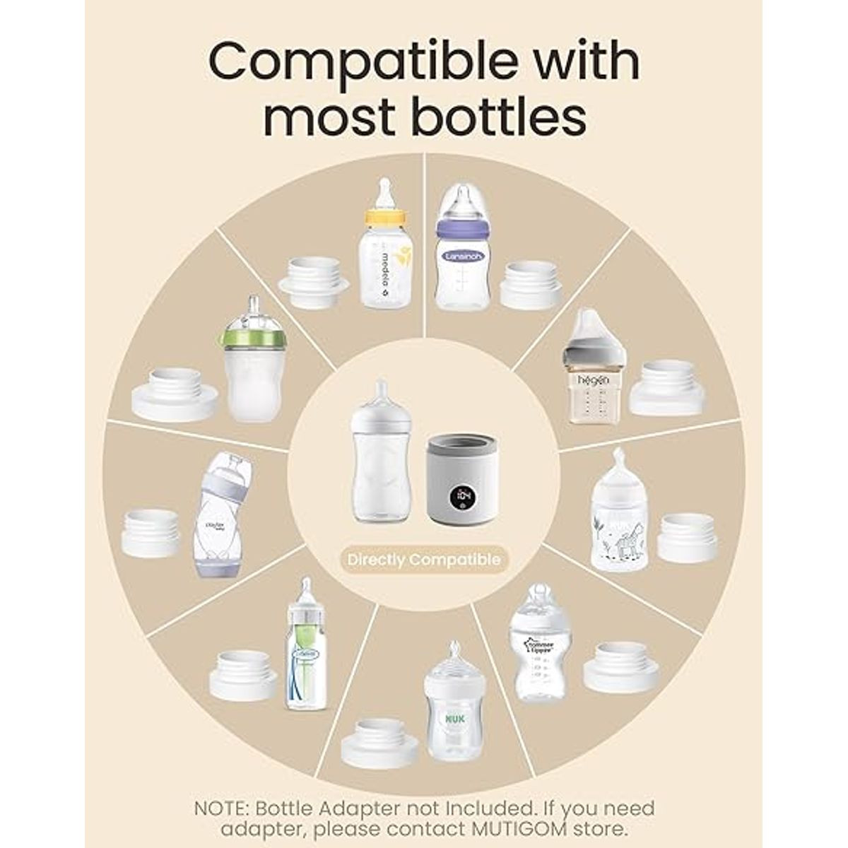 Mutigom Portable Bottle Warmer product image