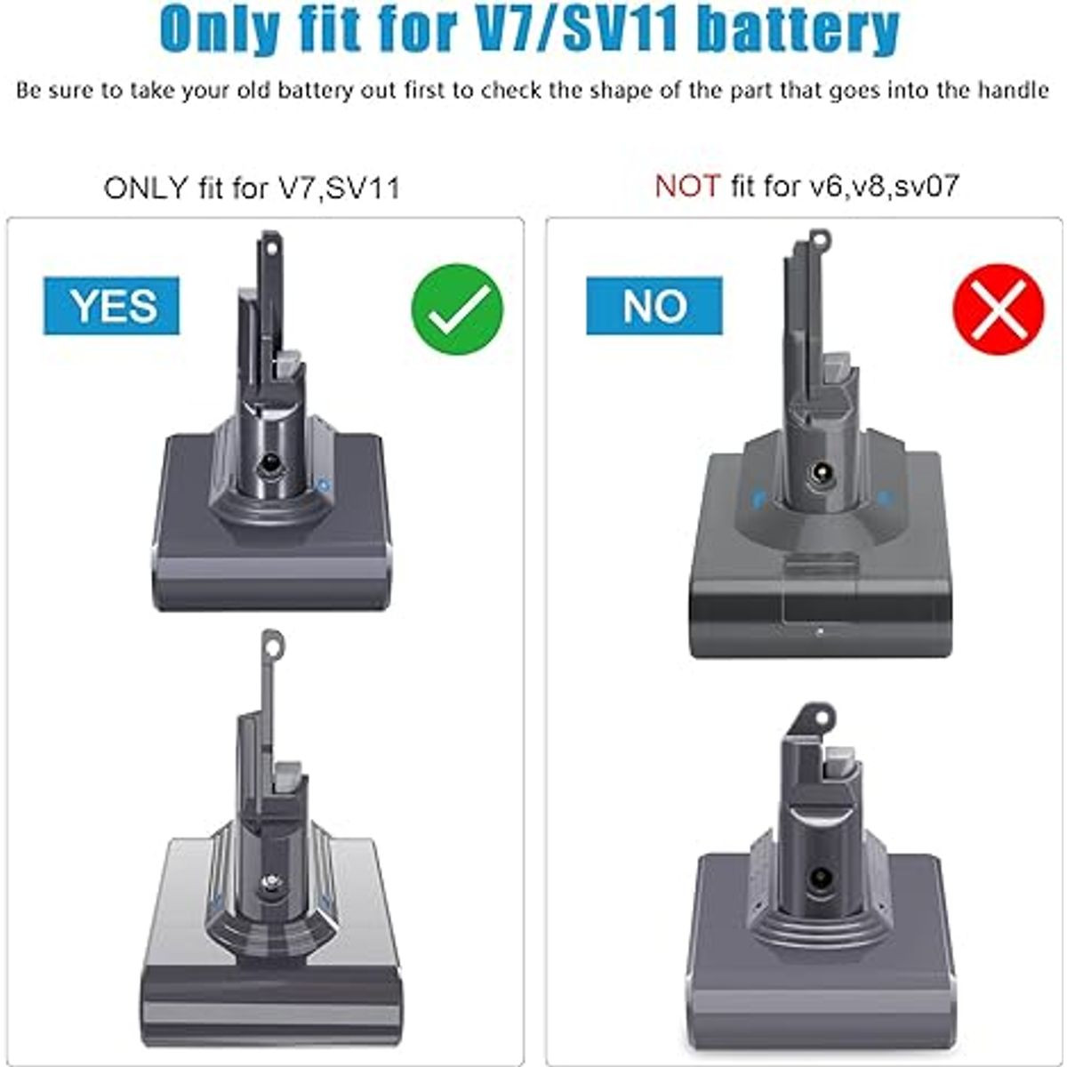 V7 Replacement Battery 21.6V HEPA Li-ion SV11 Fit for V7 Series product image