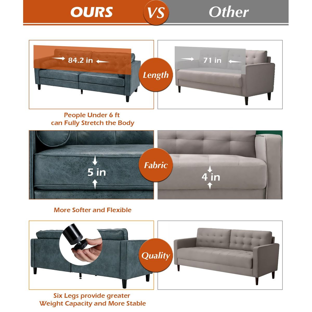 3-Seater 84.2” Mid-Century Sofa Couch with Pillows product image