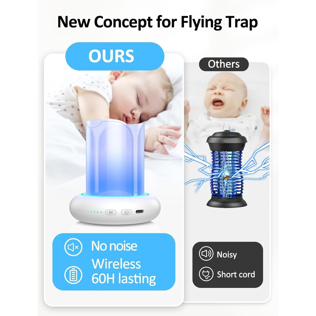 Indoor Fruit Fly Trap product image