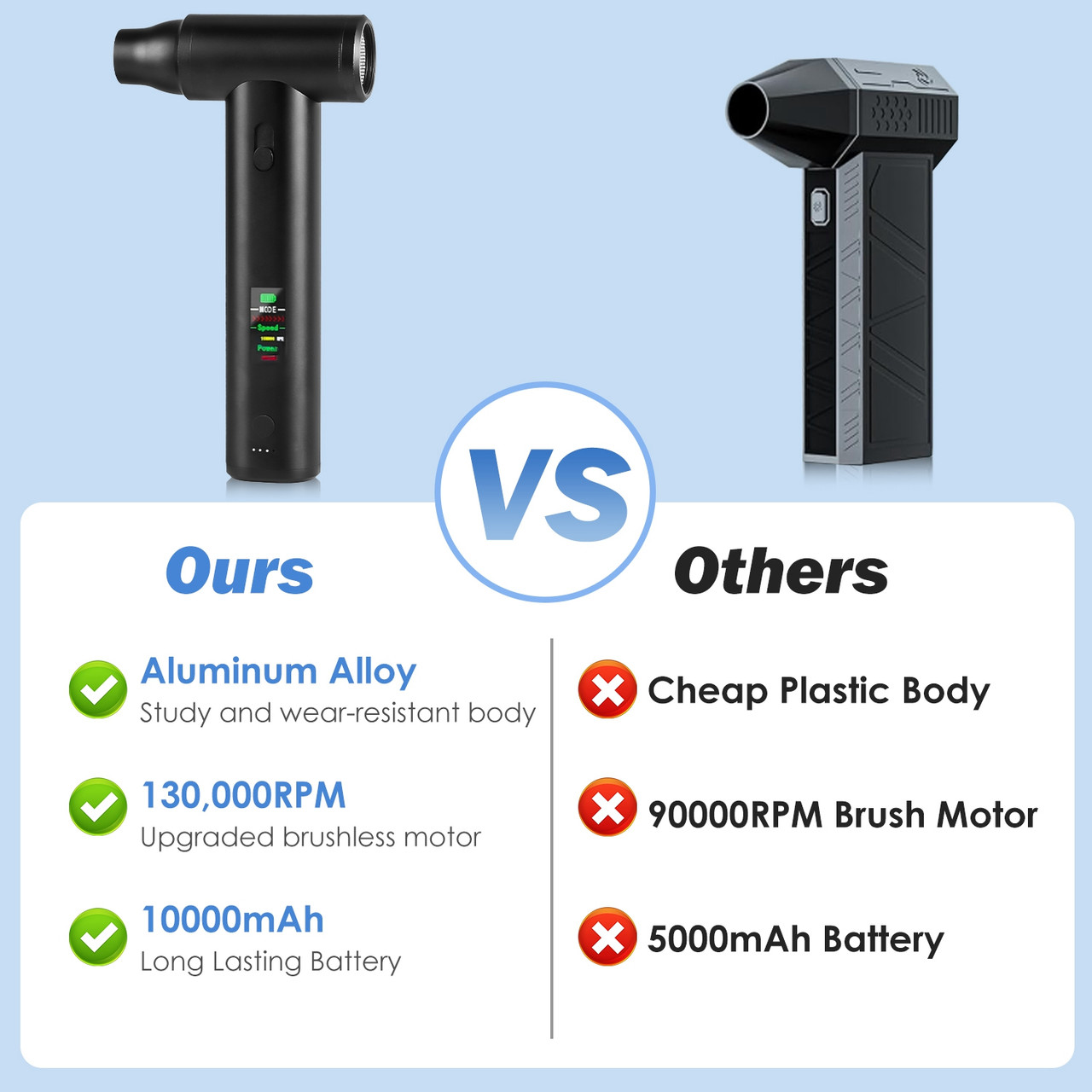 Cordless Compressed Air Duster product image