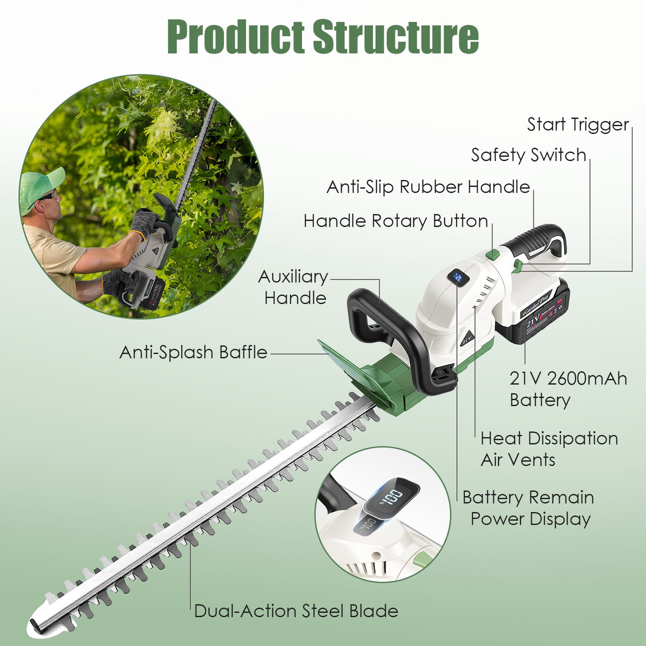21V Cordless Hedge Trimmer  product image