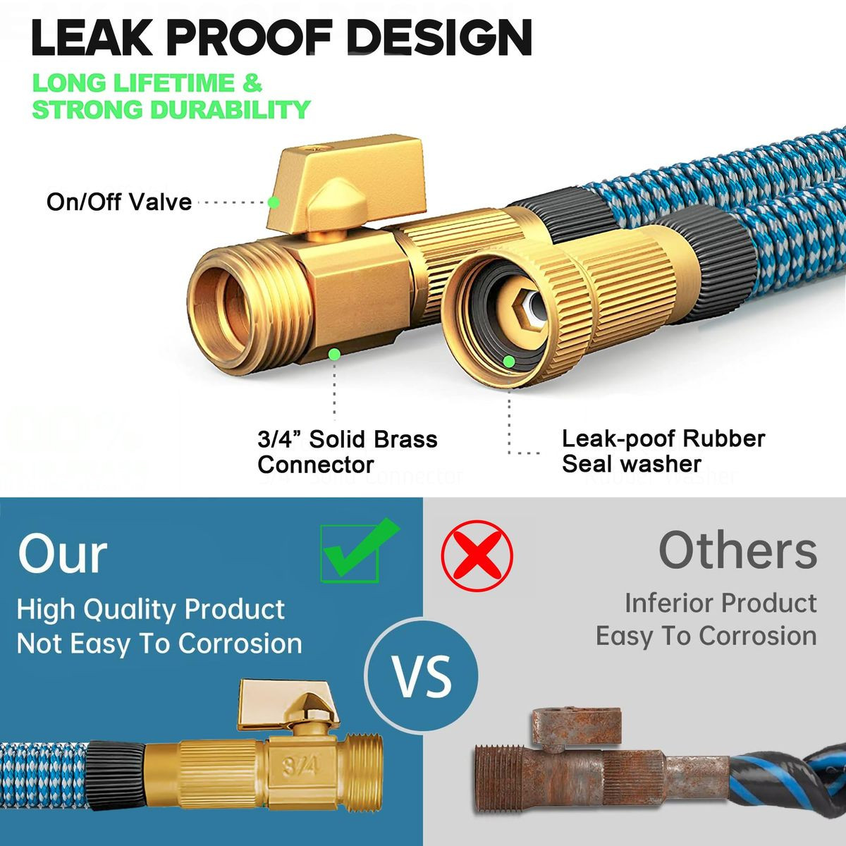 Expandable Flexible Garden Hose with 10 Function Spray Nozzle product image