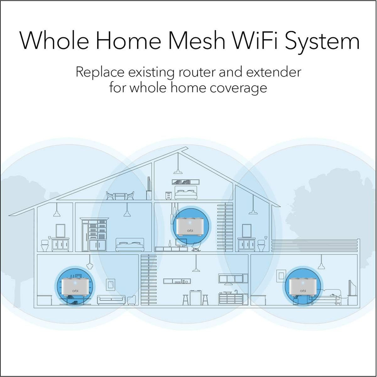 Orbi RBK13 (RBR10 Router + 2x RBS10 Satellites) Wifi Mesh Router product image