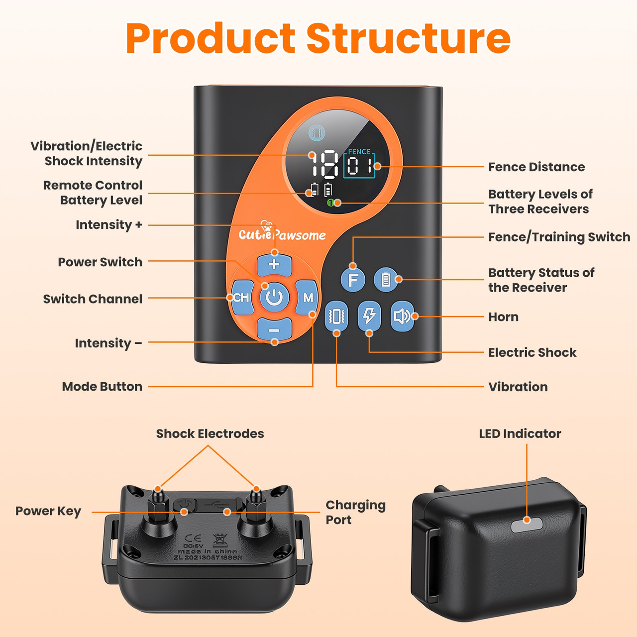 2-in-1 Wireless Dog Fence and Training System (1 or 2 Collars) product image