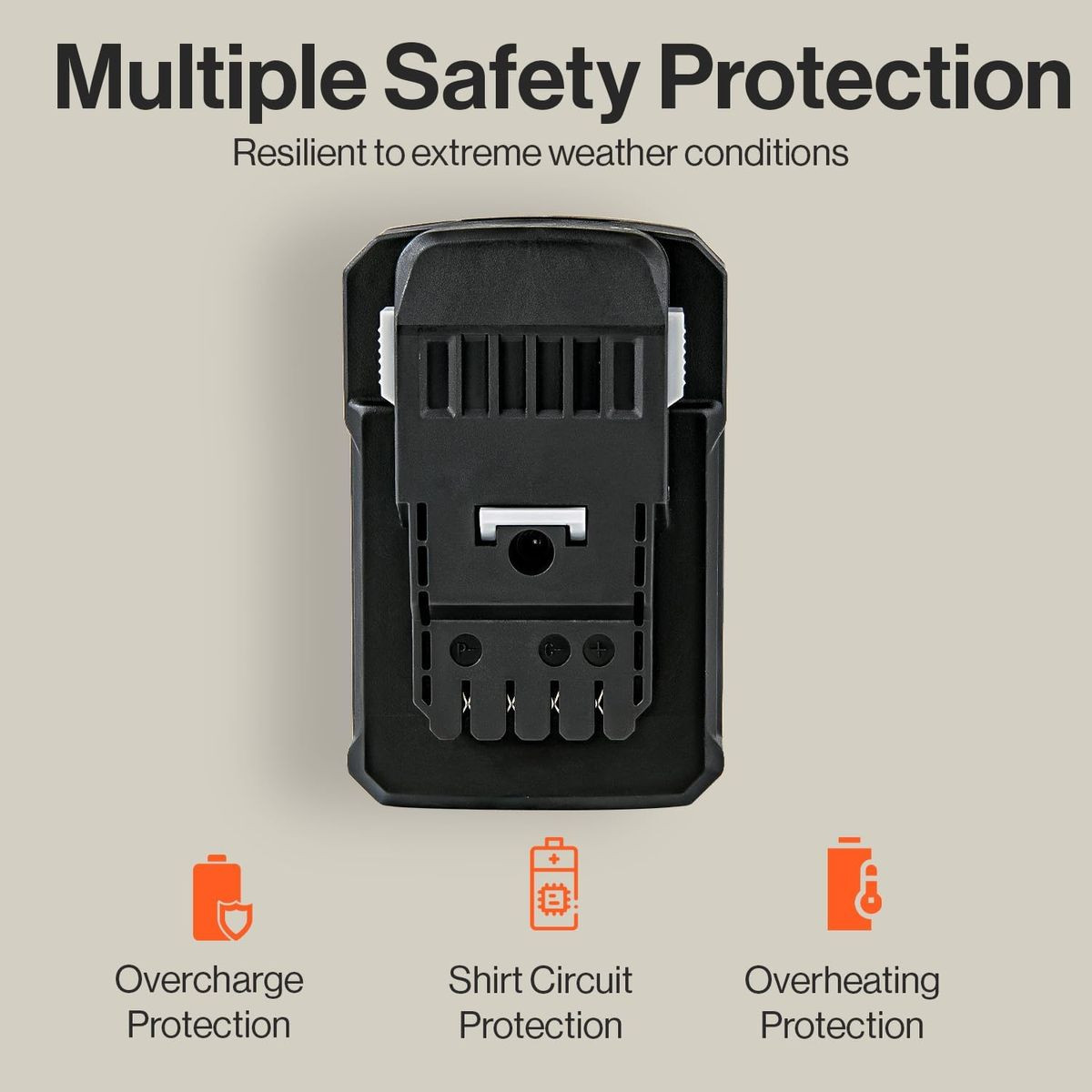 SuperHandy Super Duty Pro 48V DC 4Ah Lithium Ion Rechargeable Battery product image