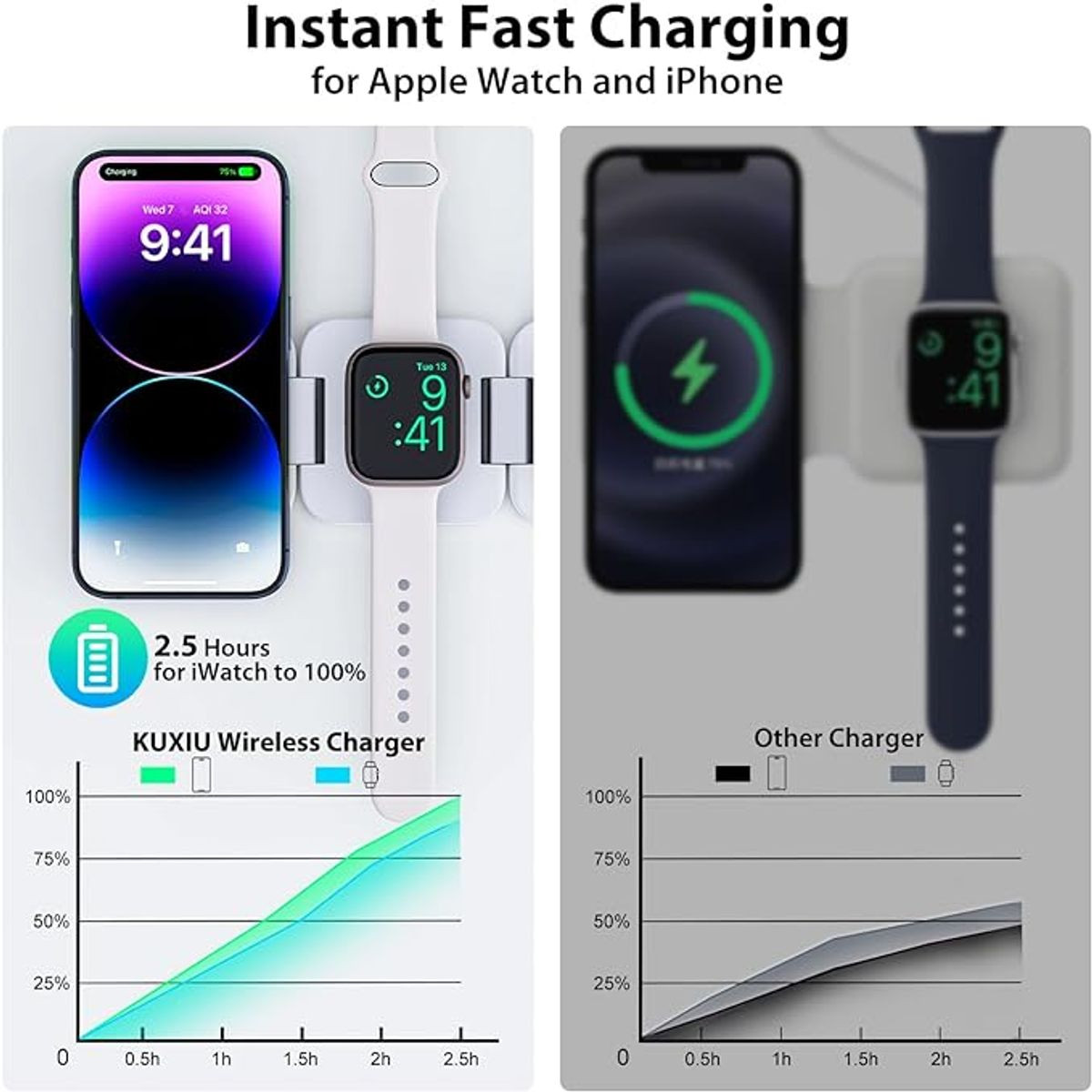 3-in-1 Magnetic Fast Wireless Charger  product image