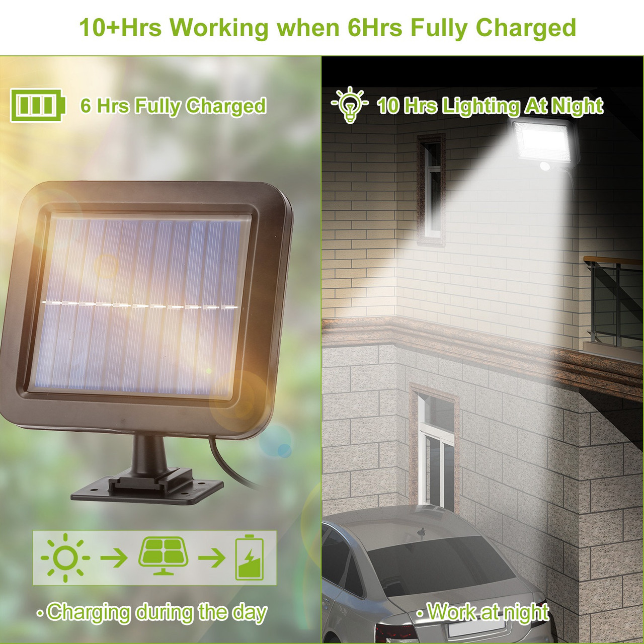 Solar Powered Motion Sensor Wall Light product image