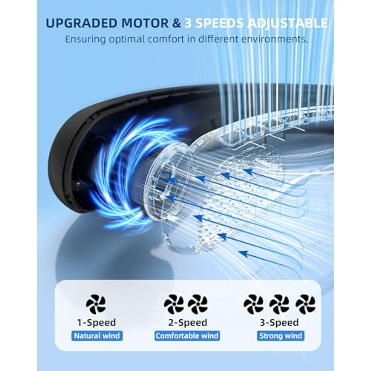Portable Neck Fan with LED Display product image