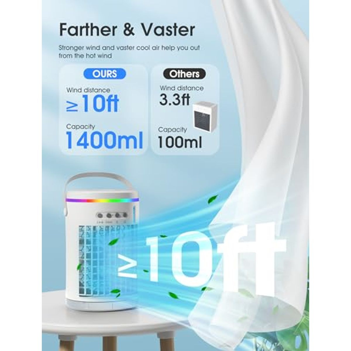 Vosaf Portable Evaporative Mini Air Conditioner product image