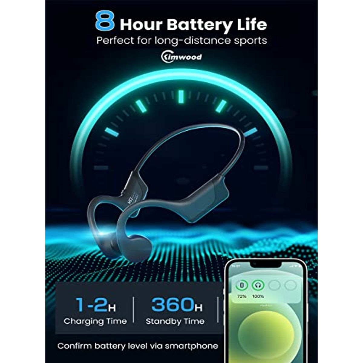 Bone Conduction Open-Ear Wireless Headphones  product image