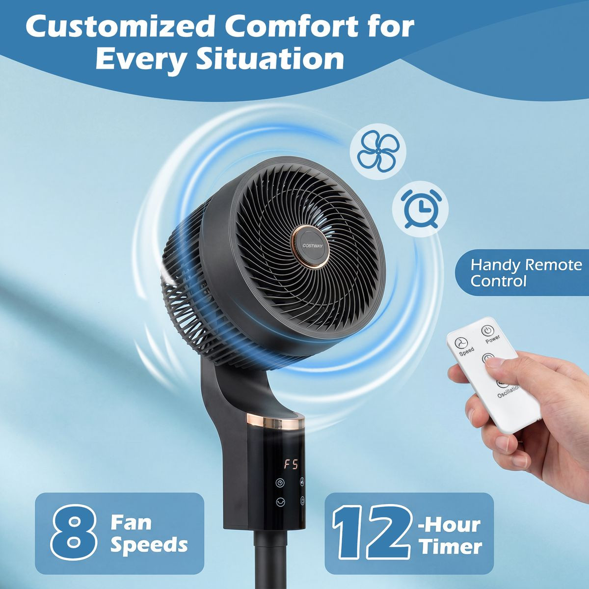 Oscillating Pedestal Fan  product image