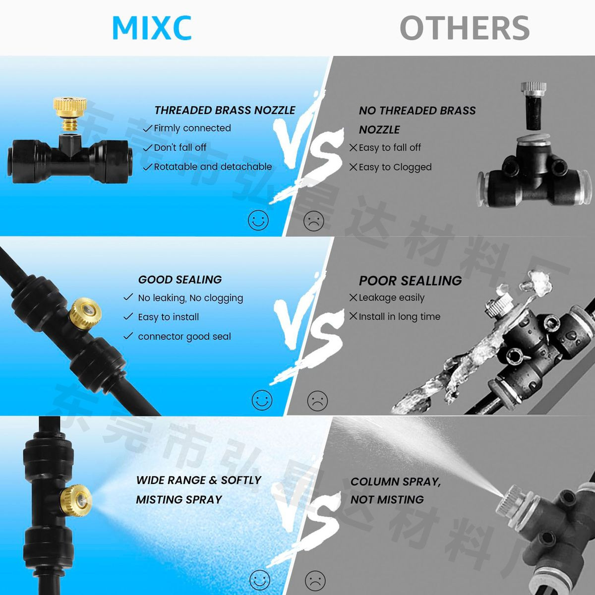 Outdoor Water Mist Cooling  System product image