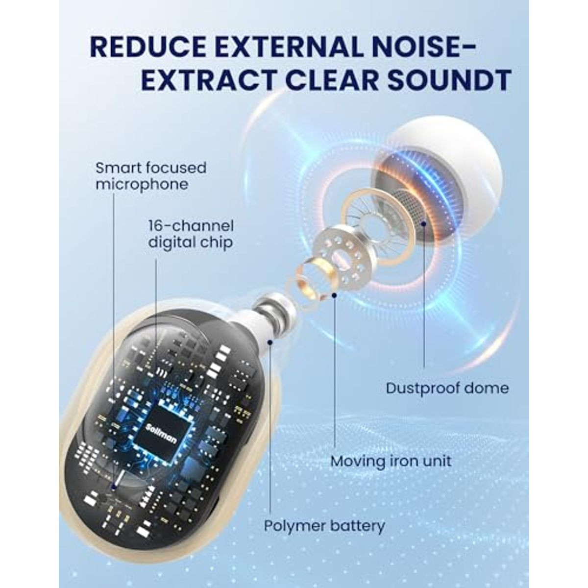 Sollman Hearing Aid product image