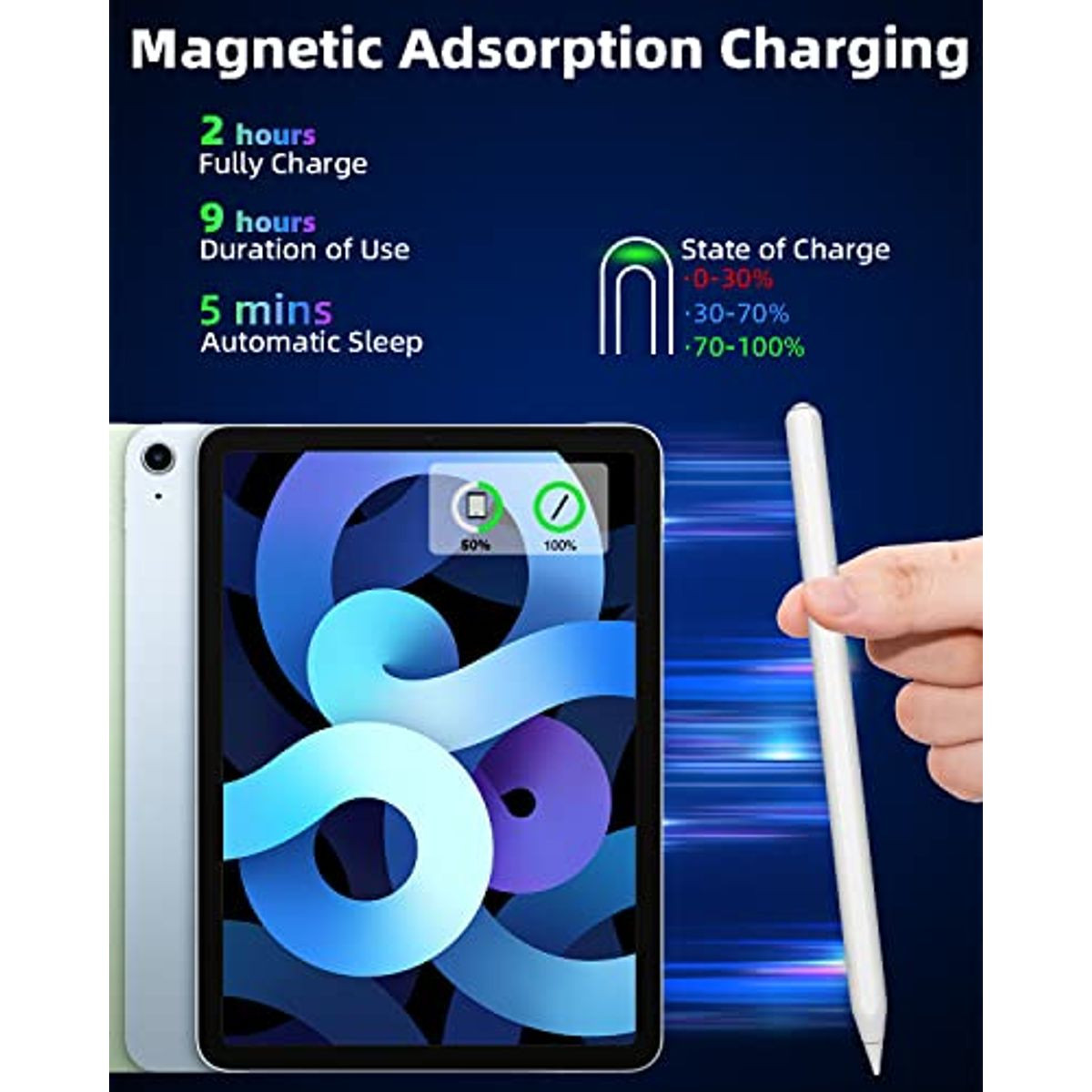Gnanlen 2nd Gen iPad Pencil product image