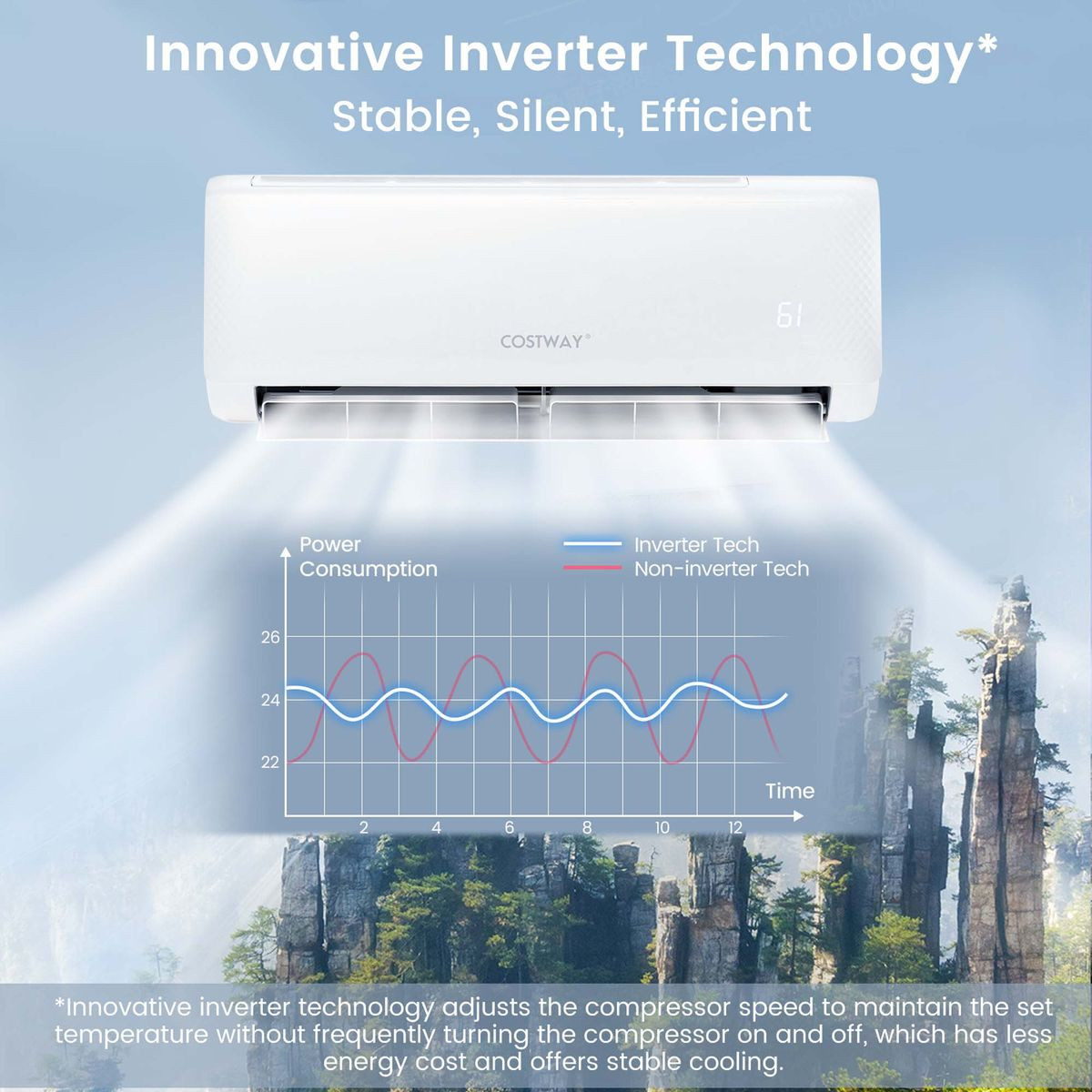 12,000 BTU Mini Split Air Conditioner with Heat Pump  product image