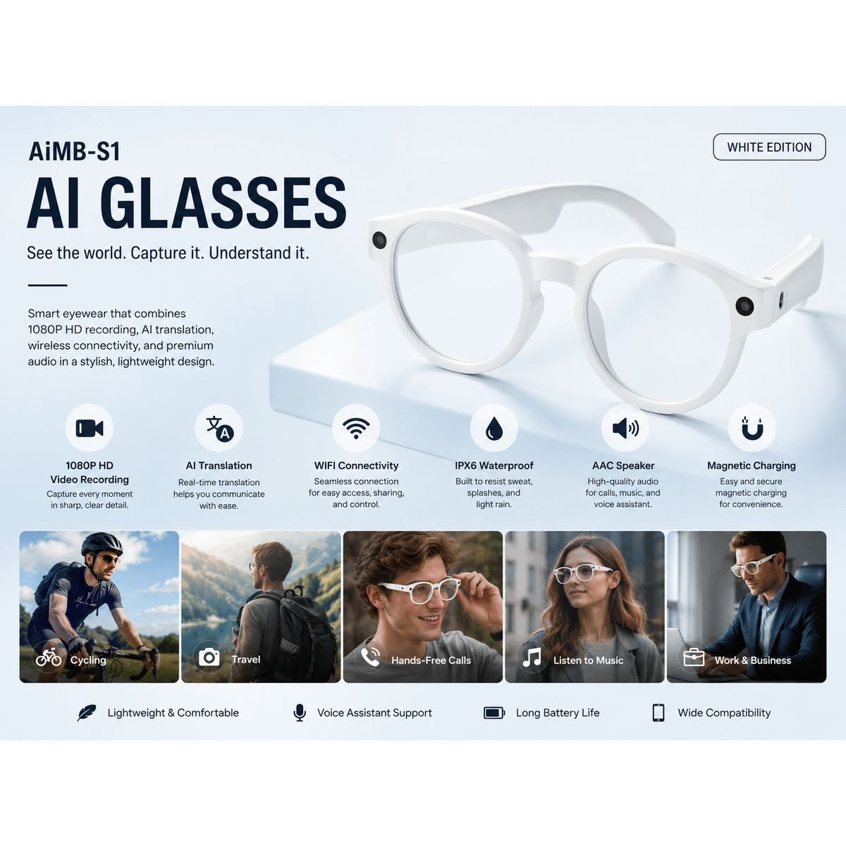 S1 Smart Camera Sunglasses product image