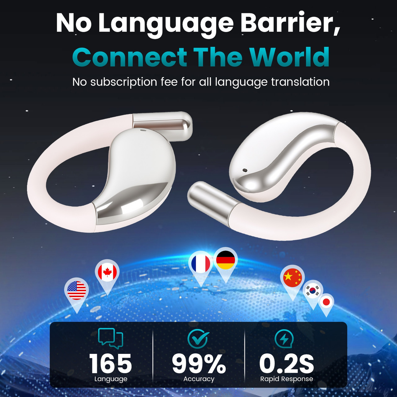 Wireless Open-Ear AI Translation Earbuds product image
