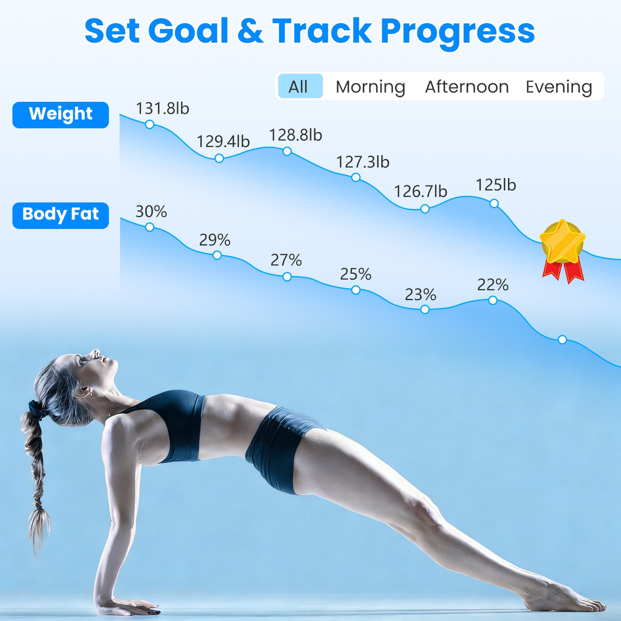 Smart Body Composition Digital Scale product image