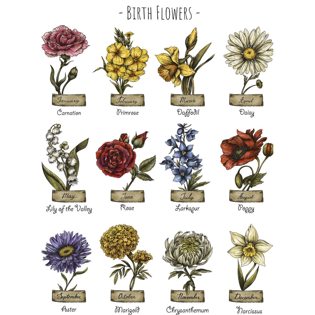 Personalized Family Flower Bouquet Print product image