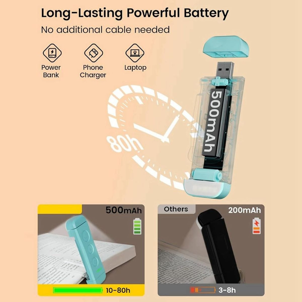 USB Rechargeable Book Reading Light product image