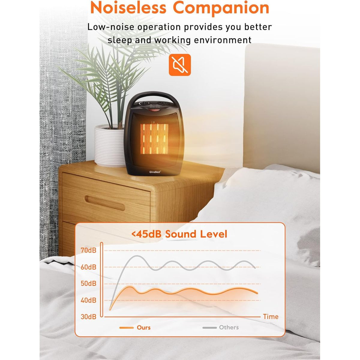 GiveBest Portable Electric Space Heater product image