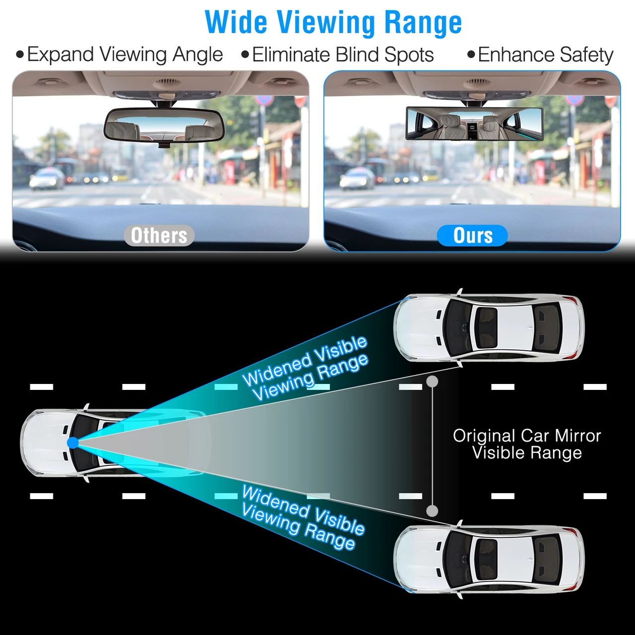 Clip-On Convex Rear View Car Mirror product image