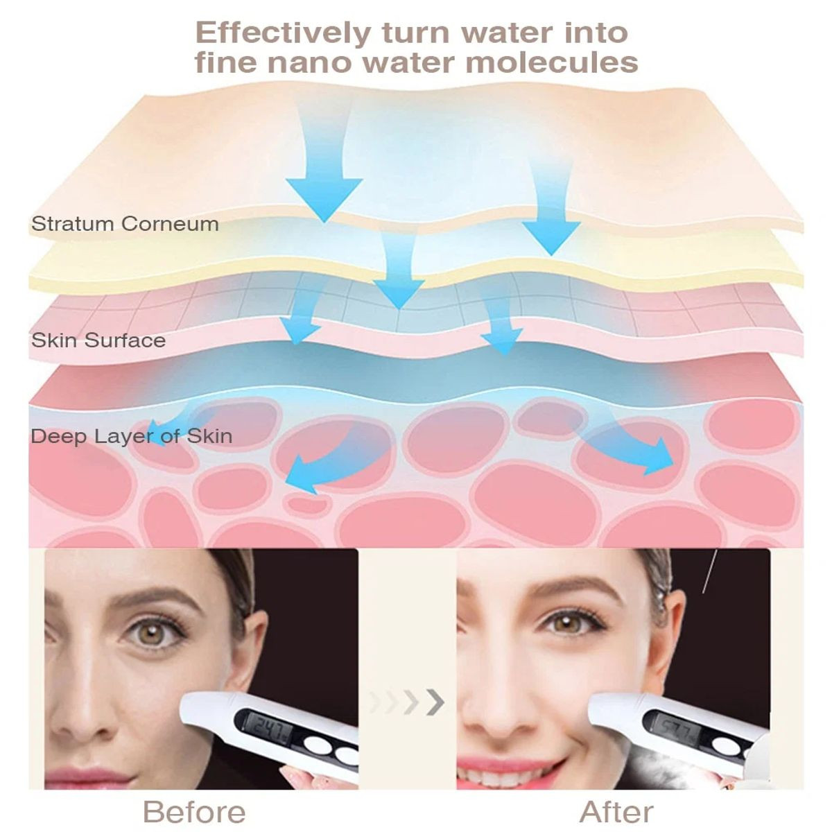 Hot Mist Face Steamer product image
