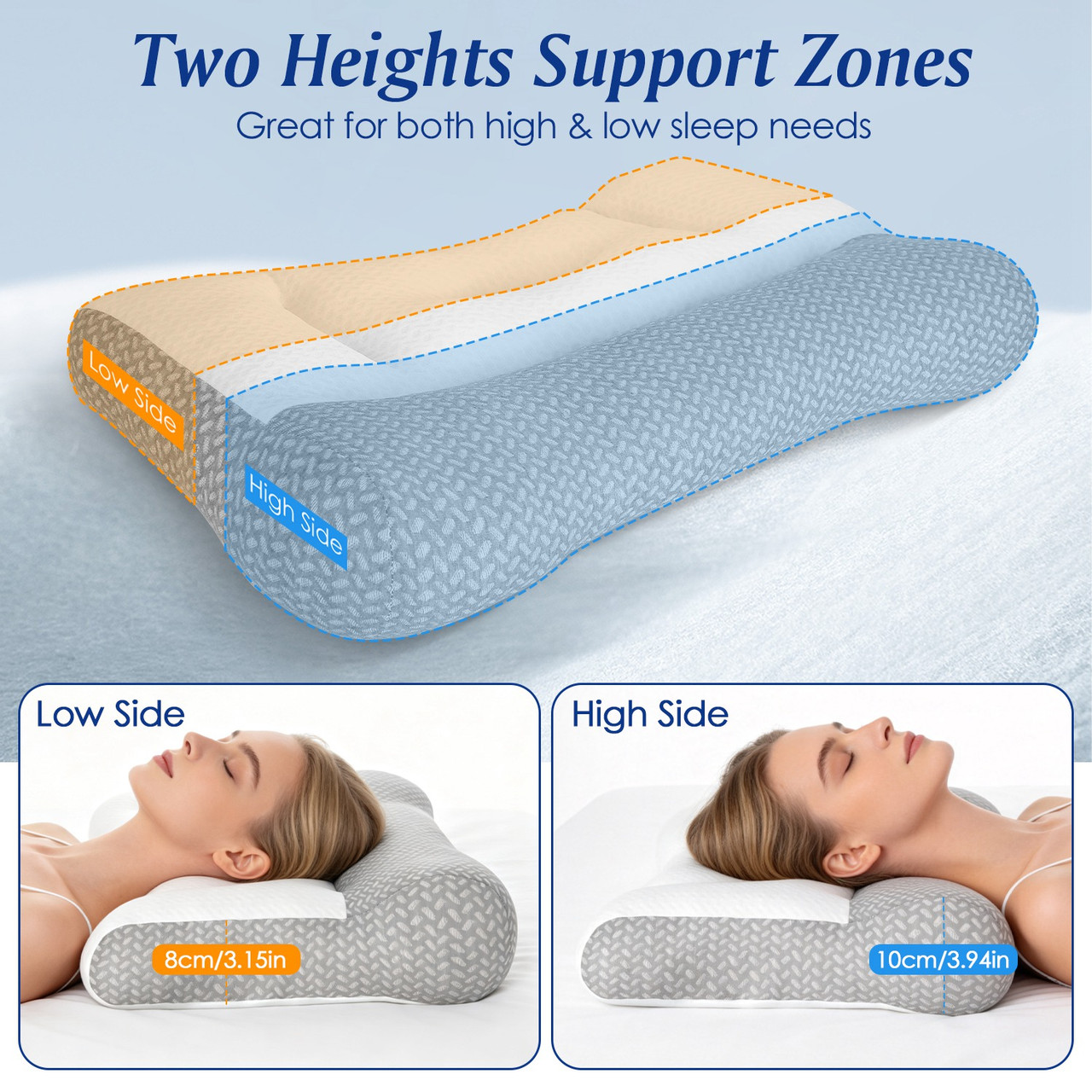 Ergonomic Neck Support Pillow (1- or 2-Pack) product image