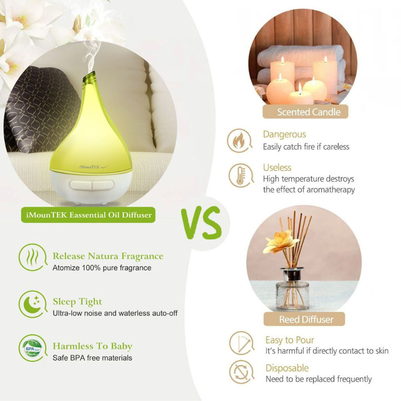 Aroma Essential Oil Diffuser product image