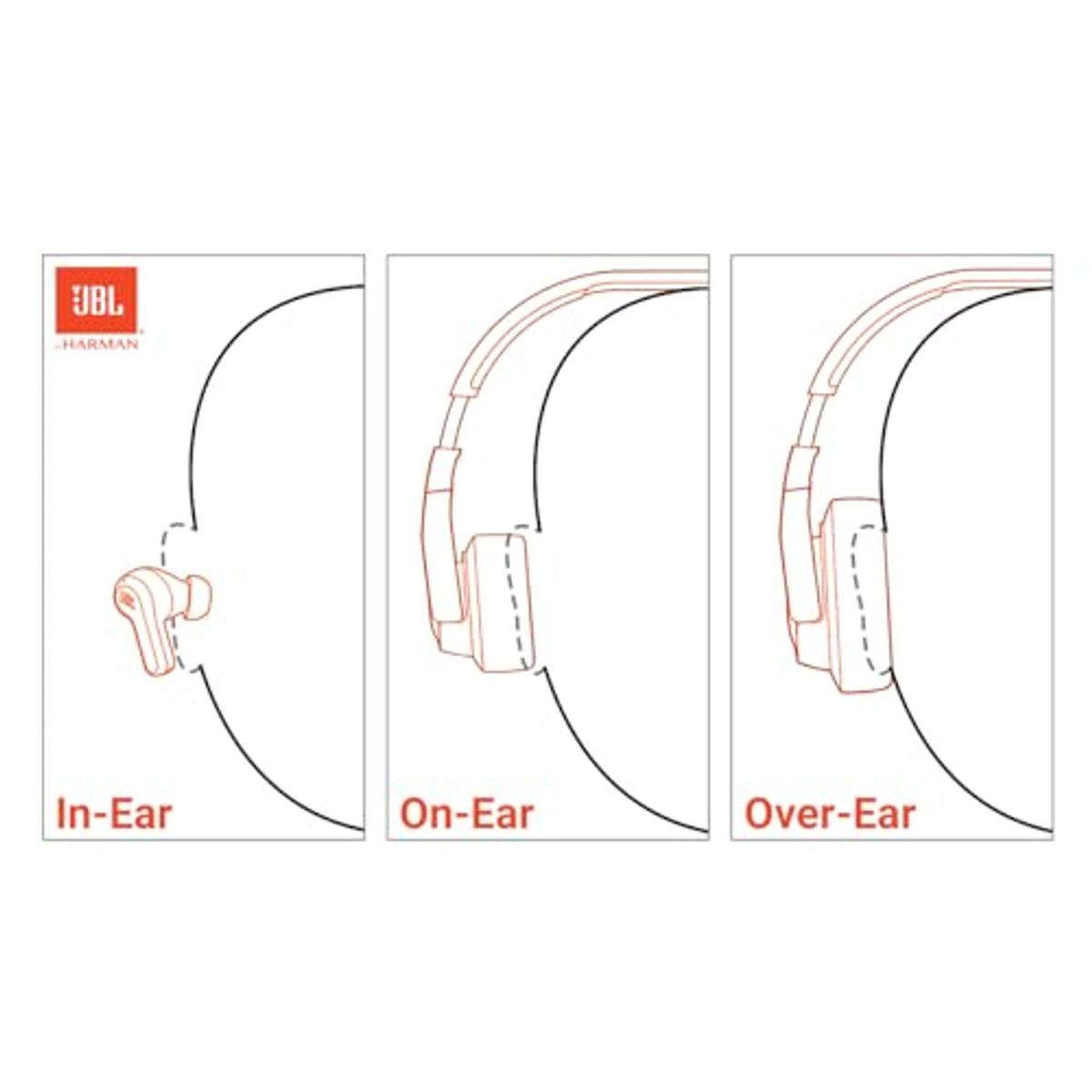 JBL Tune 770NC Adaptive Noise Cancelling Wireless Headphones product image