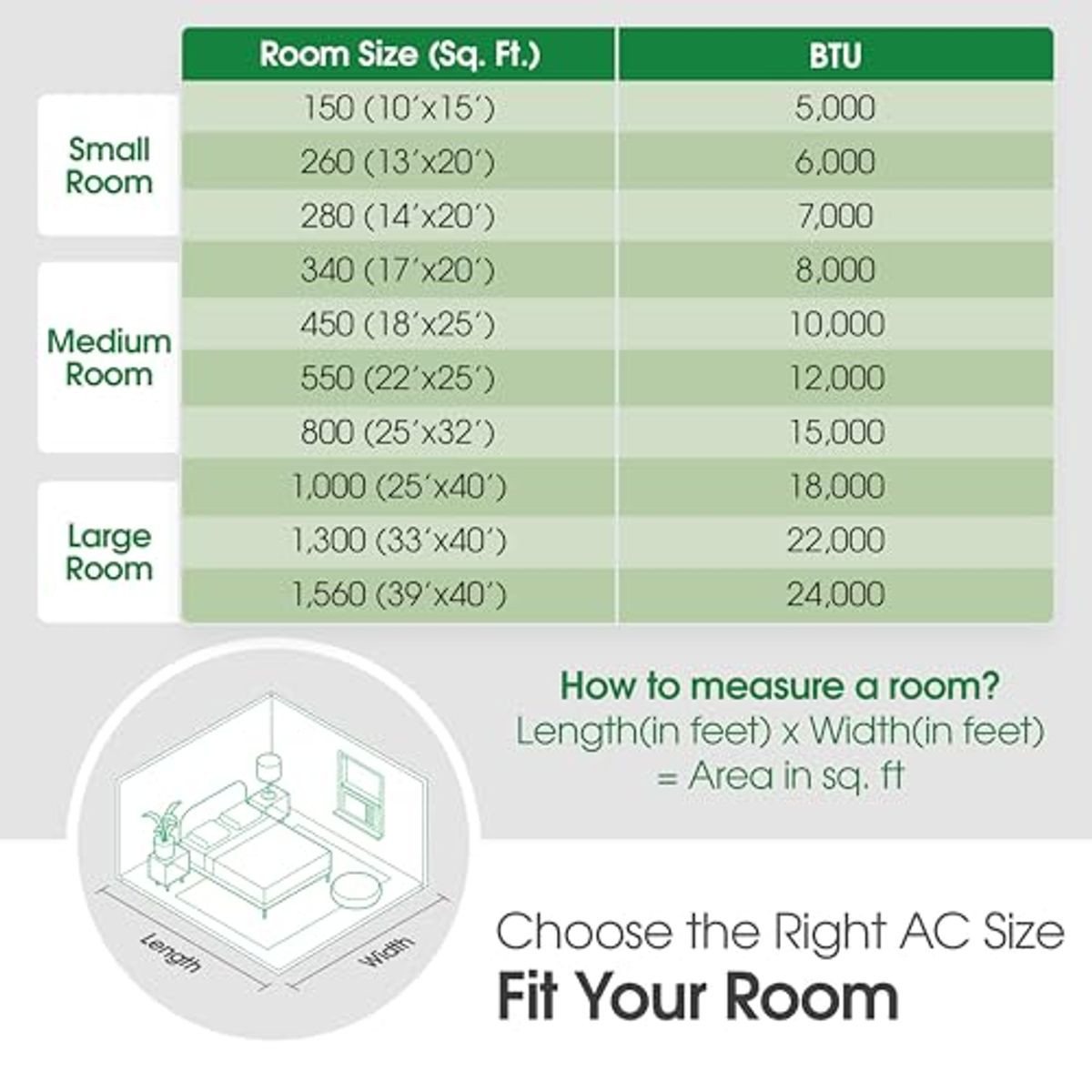 LG 12,000BTU Dual Inverter Smart Enabled Window Air Conditioner product image