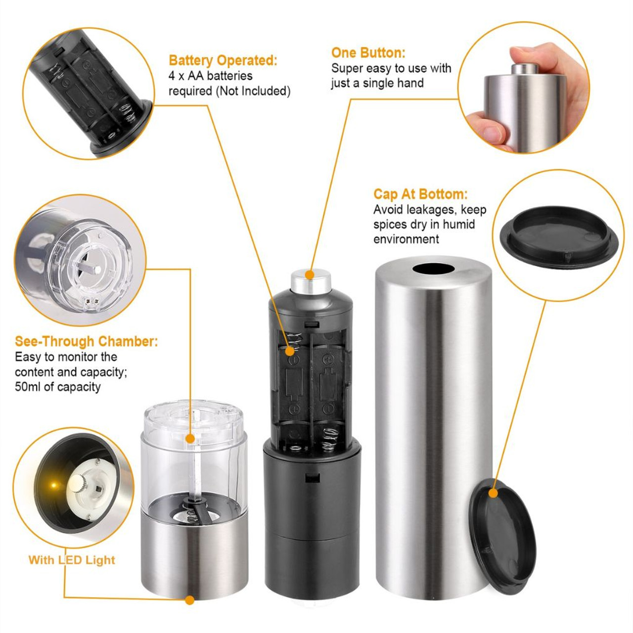 Electric Salt or Pepper Grinder product image