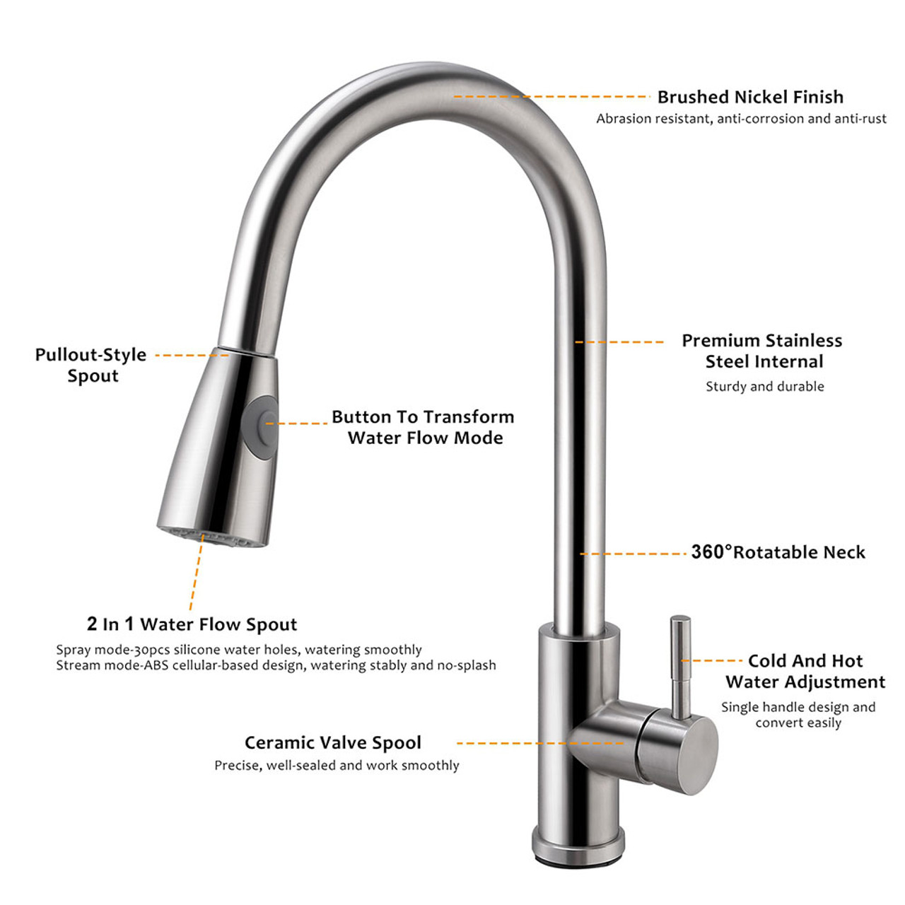 Brushed Nickel Stainless Steel Kitchen Sink Faucet with Pulldown Sprayer product image