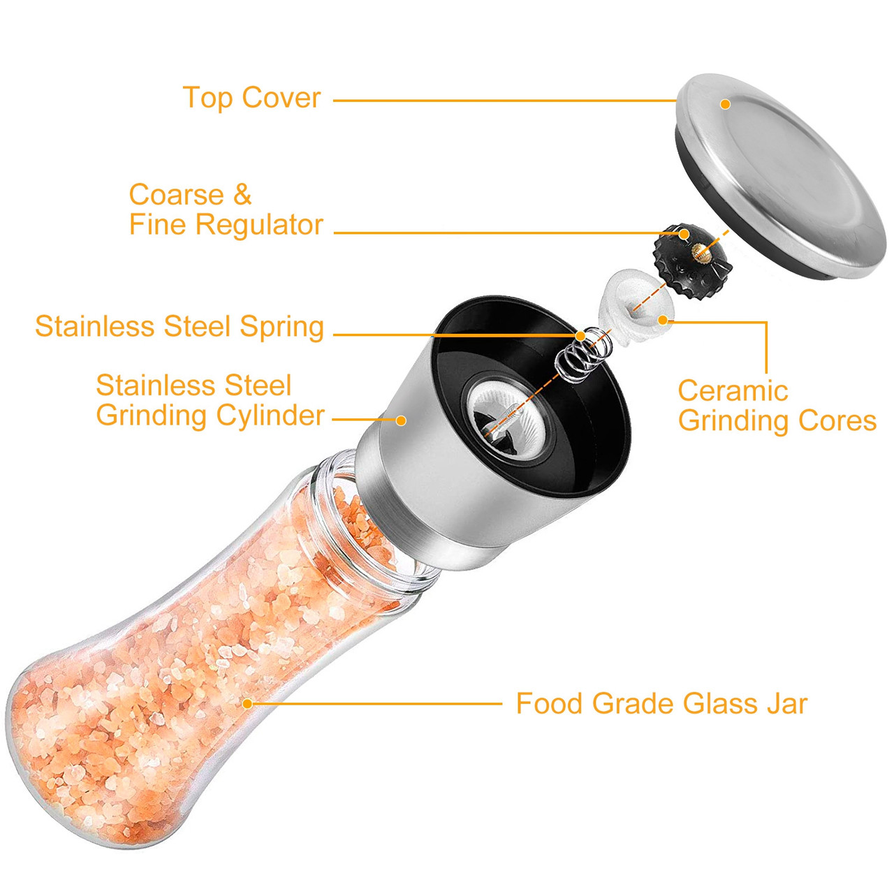 NewHome™ Stainless Steel Salt or Pepper Grinder product image