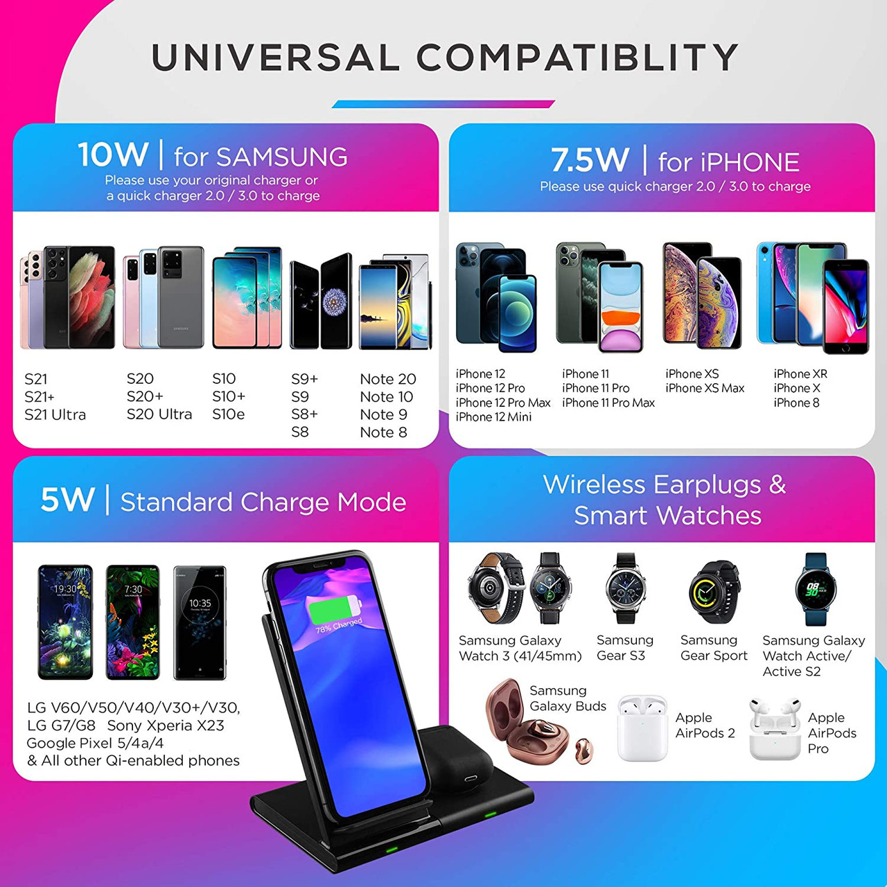 TekBrix® Wireless Charger 2-in-1 Dual Fast Charging Stand & Pad Station product image