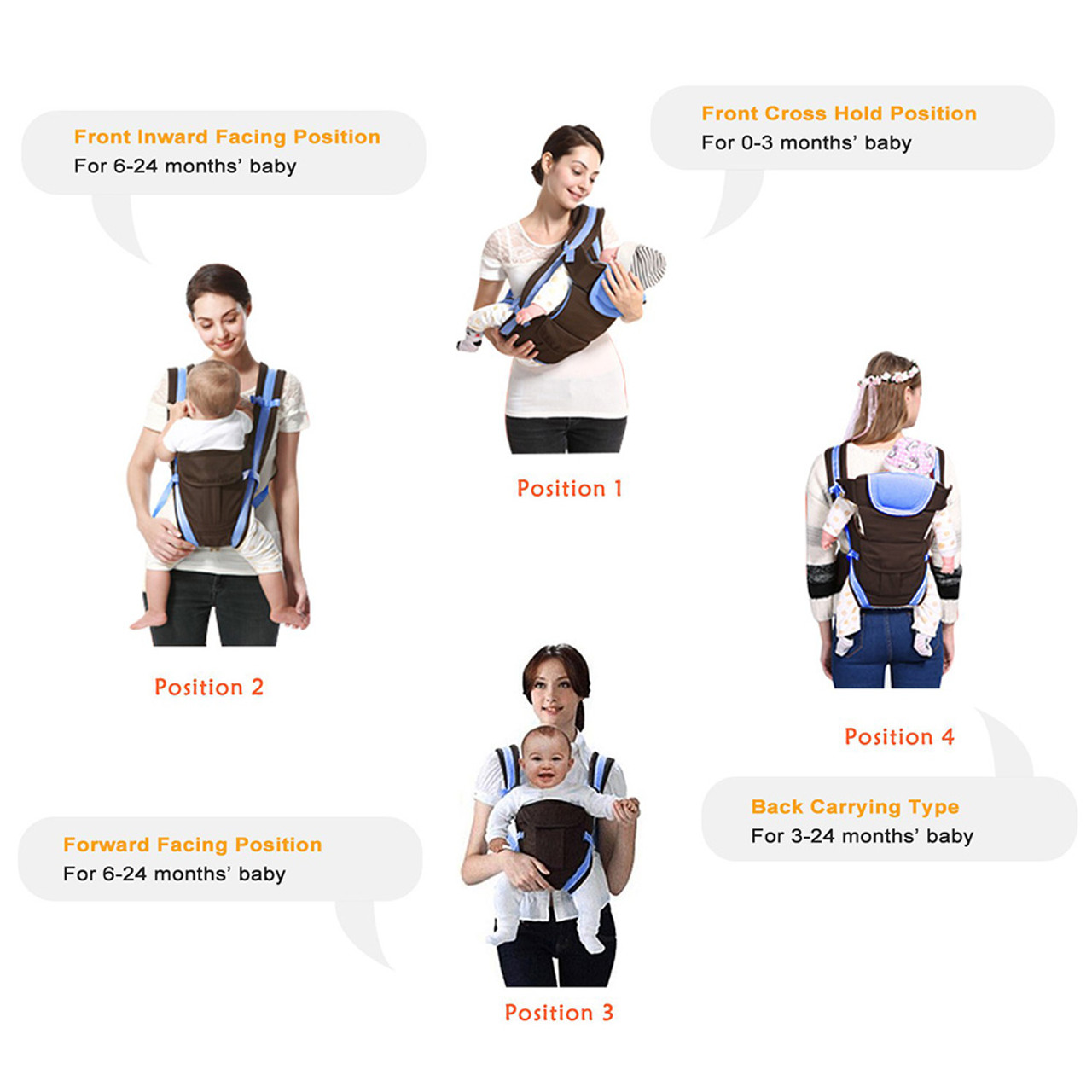 Adjustable Baby Carrier product image