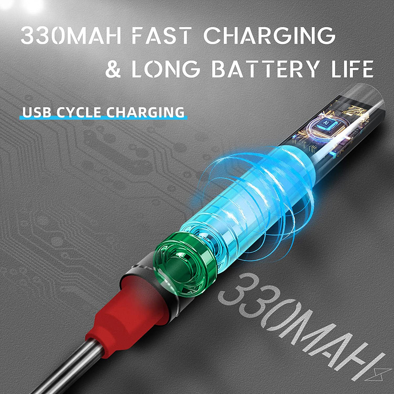 AIRE™ Ear Wax Removal Kit with 1080P FHD Wi-Fi Ear Camera product image