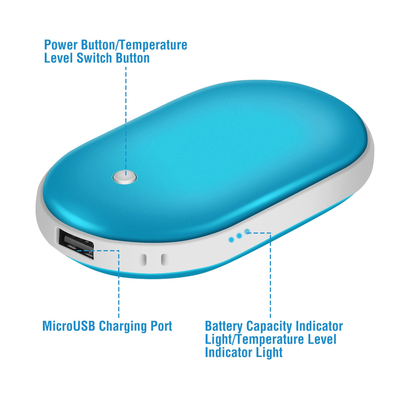 Portable Hand Warmer Power Bank product image