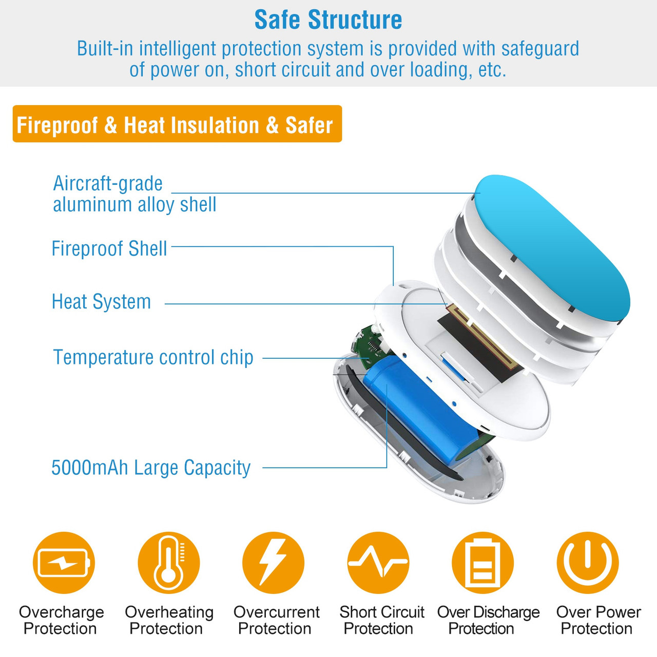 Portable Hand Warmer Power Bank product image