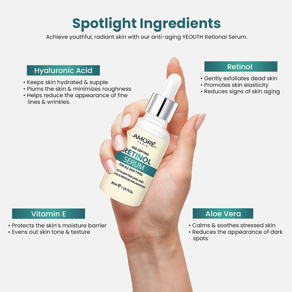 3-in-1 Anti-Aging Skincare by Amoré Paris™, Retinol Face Serum, Eye Cream, & Moisturizer product image