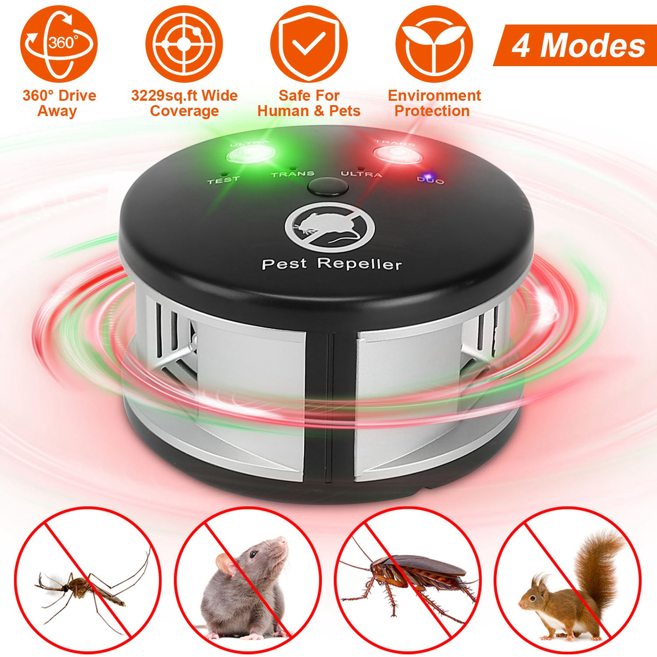 360-Degree Ultrasonic Pest Repeller product image