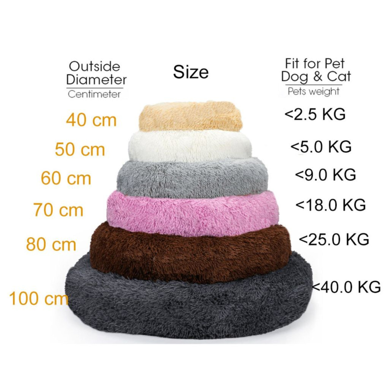 Plush Donut Pet Bed product image