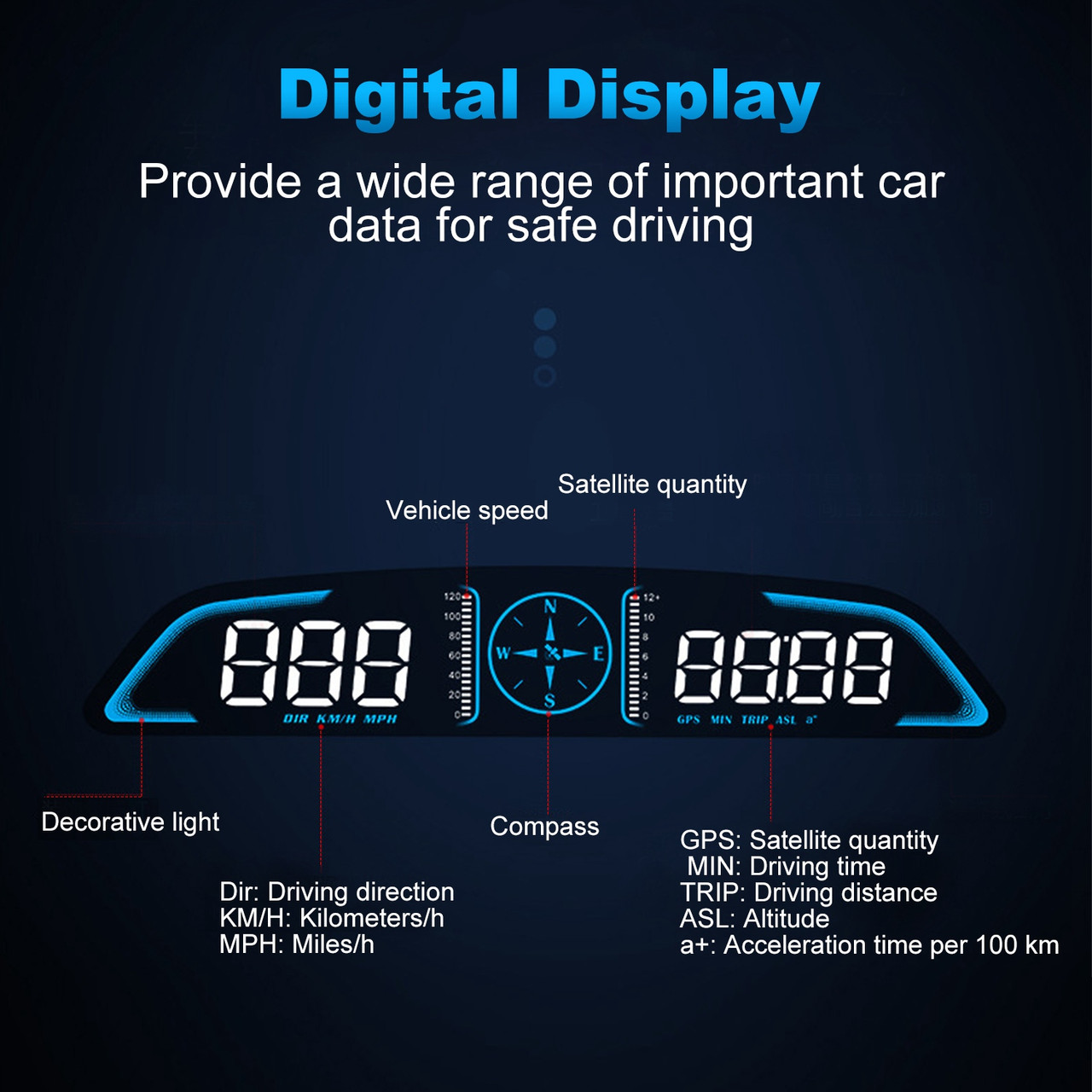 Digital GPS Speedometer HUD product image