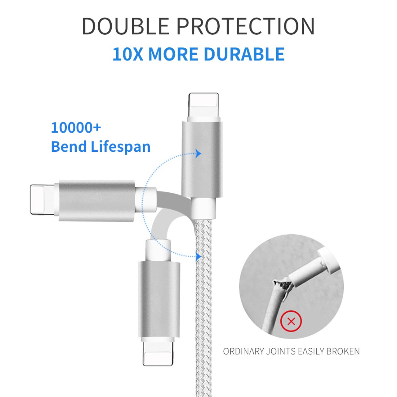 3-, 6-, and 10-Foot Braided MFi Lightning Cables for Apple Devices (3-Pack) product image